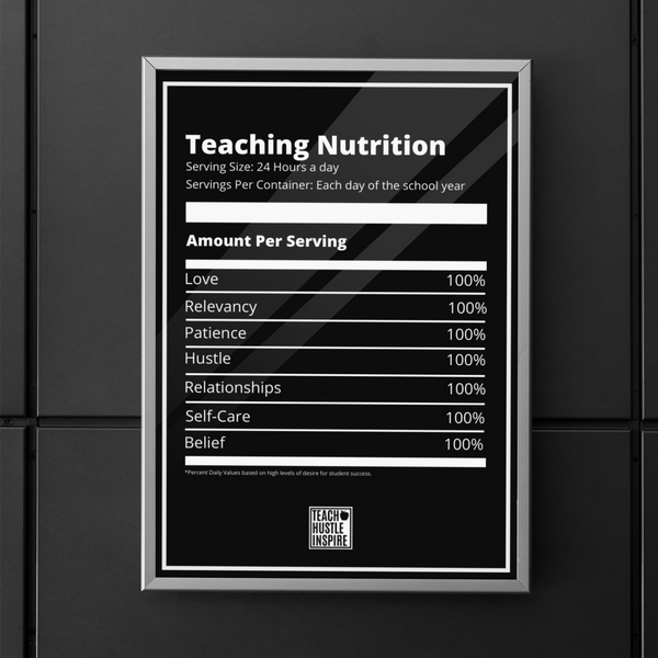 Teaching Nutrition Facts Printable - Instant Download